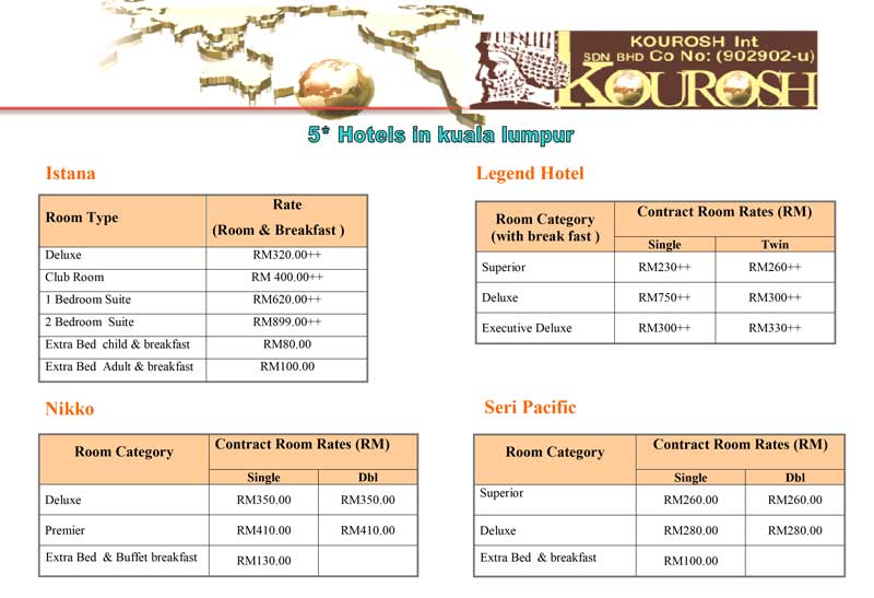نرخ هتل هاي کوالالامپور