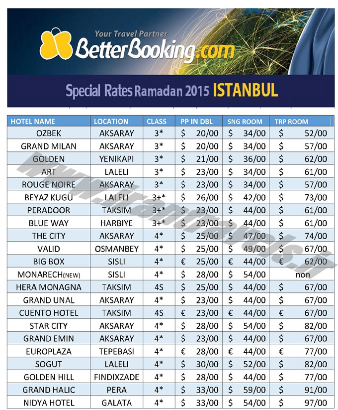 نرخ هتلهاي استانبول / رمضان 94